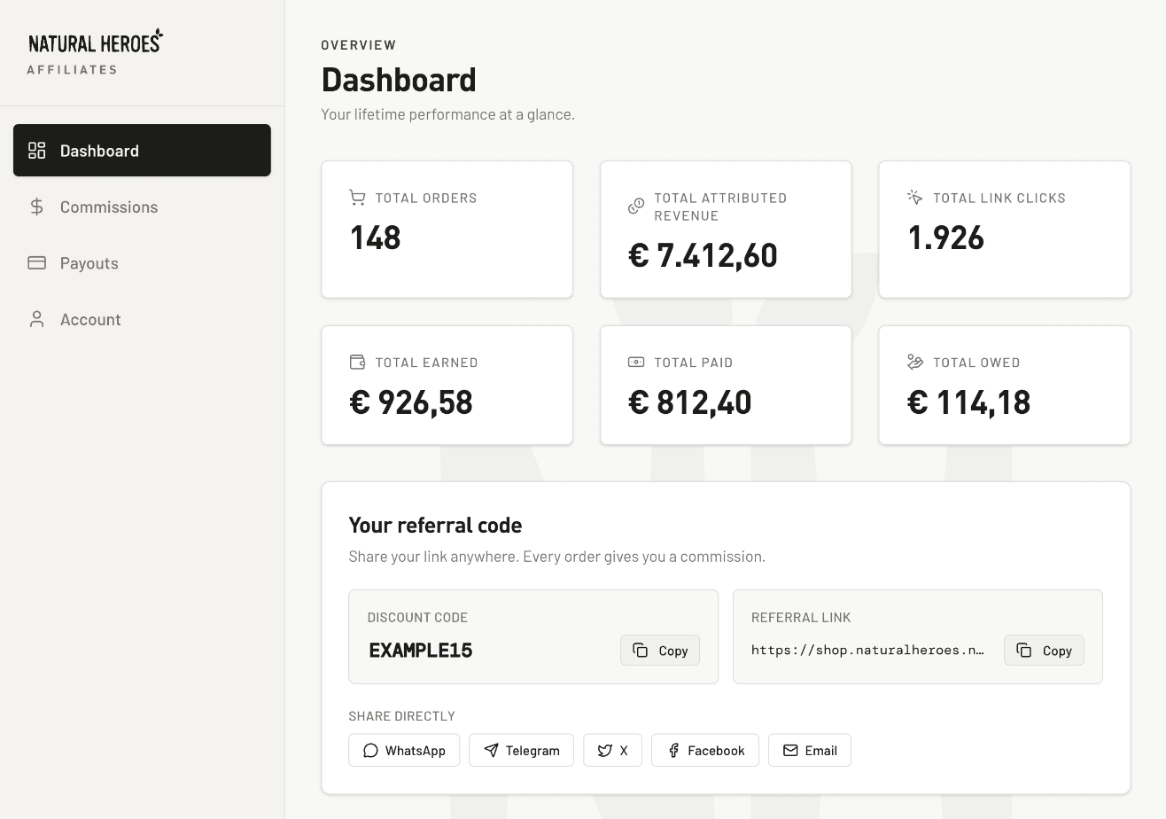 Natural Heroes affiliate dashboard (example data)